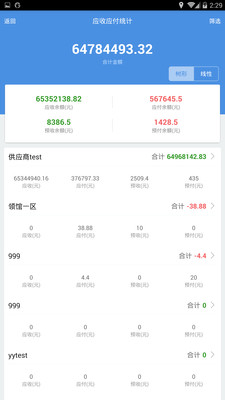 澳门管家婆100%精准,操作实践评估_服务器版35.728