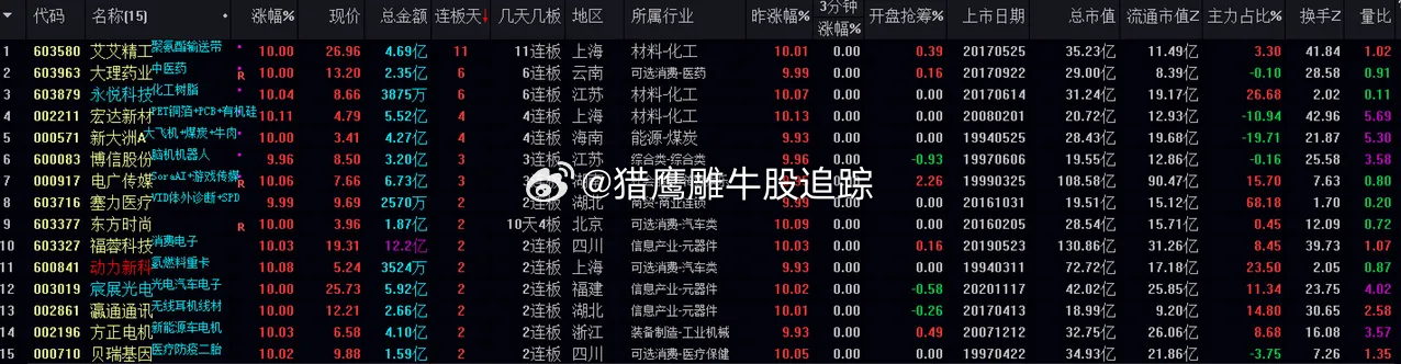 澳门管家婆一肖一码,数据驱动方案_显示版33.215