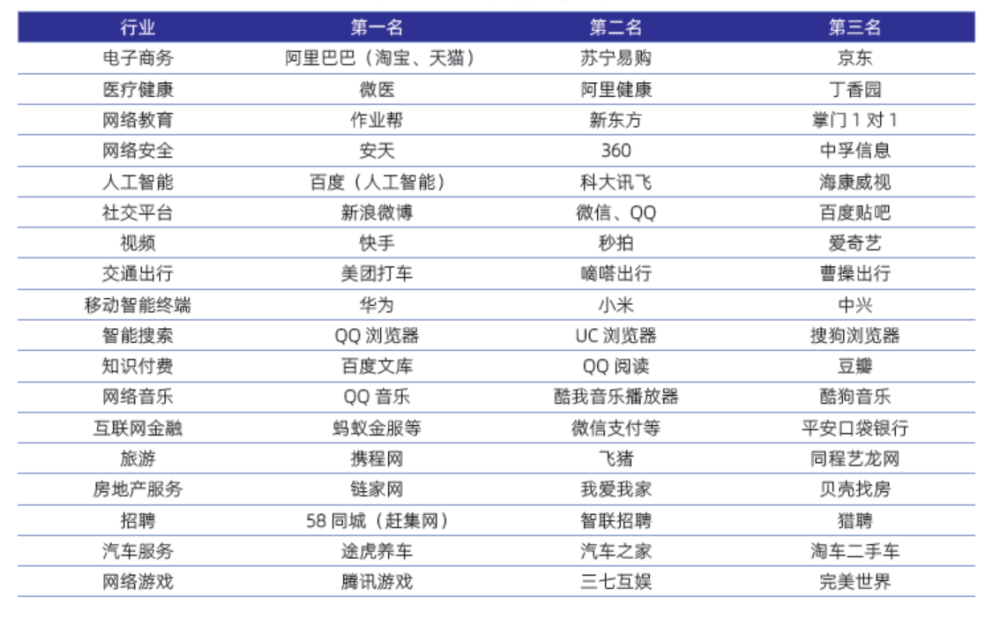 工程机械应急救援车 第149页