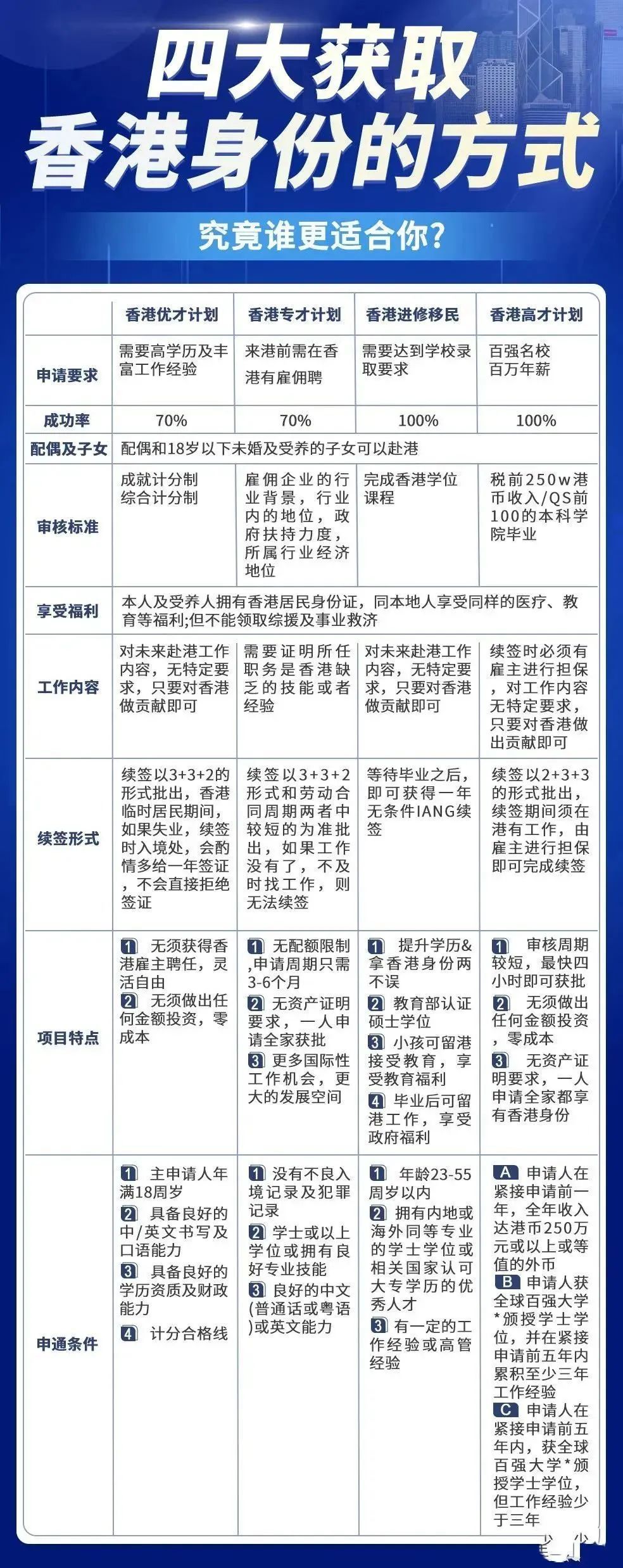 马会传真论坛13297соm查询官网,项目决策基础资料_工具版90.821