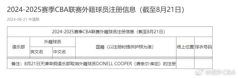 工程机械设备价格 第144页