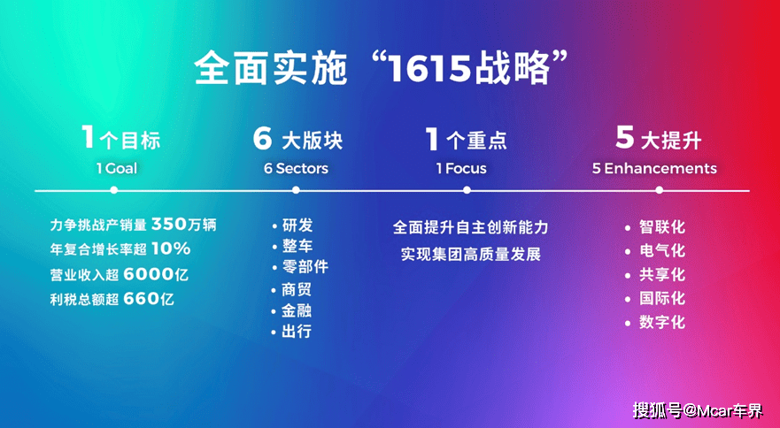 2024年奥马免费资料大全,稳固执行战略分析_影音版56.950