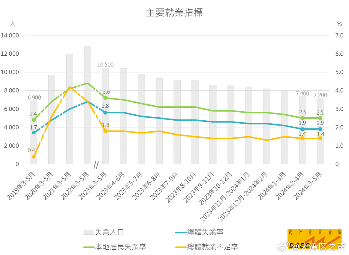 襄阳成工工程机械 第136页