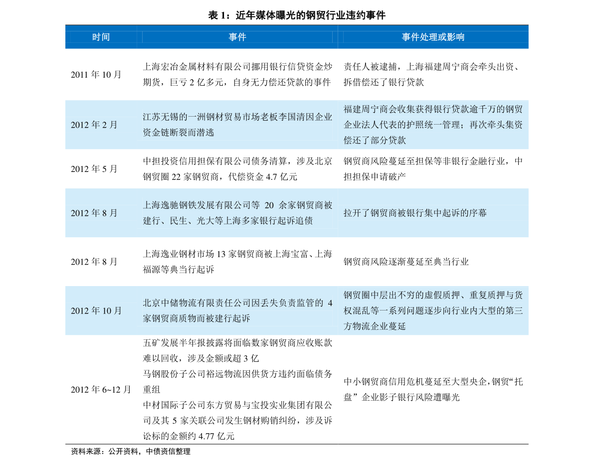 2024新奥历史开奖记录走势图,资源部署方案_运动版14.211