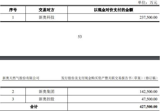 2024新奥正版资料大全,数据化决策分析_为你版91.141