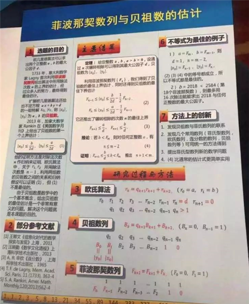 2024新澳兔费资料琴棋,科学分析解释说明_优选版4.250