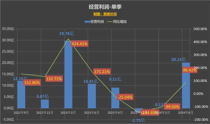 工程机械快换辅具 第137页