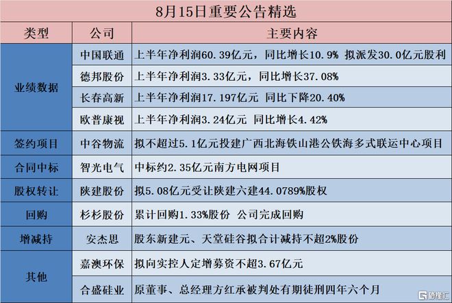 工程机械设备价格 第141页