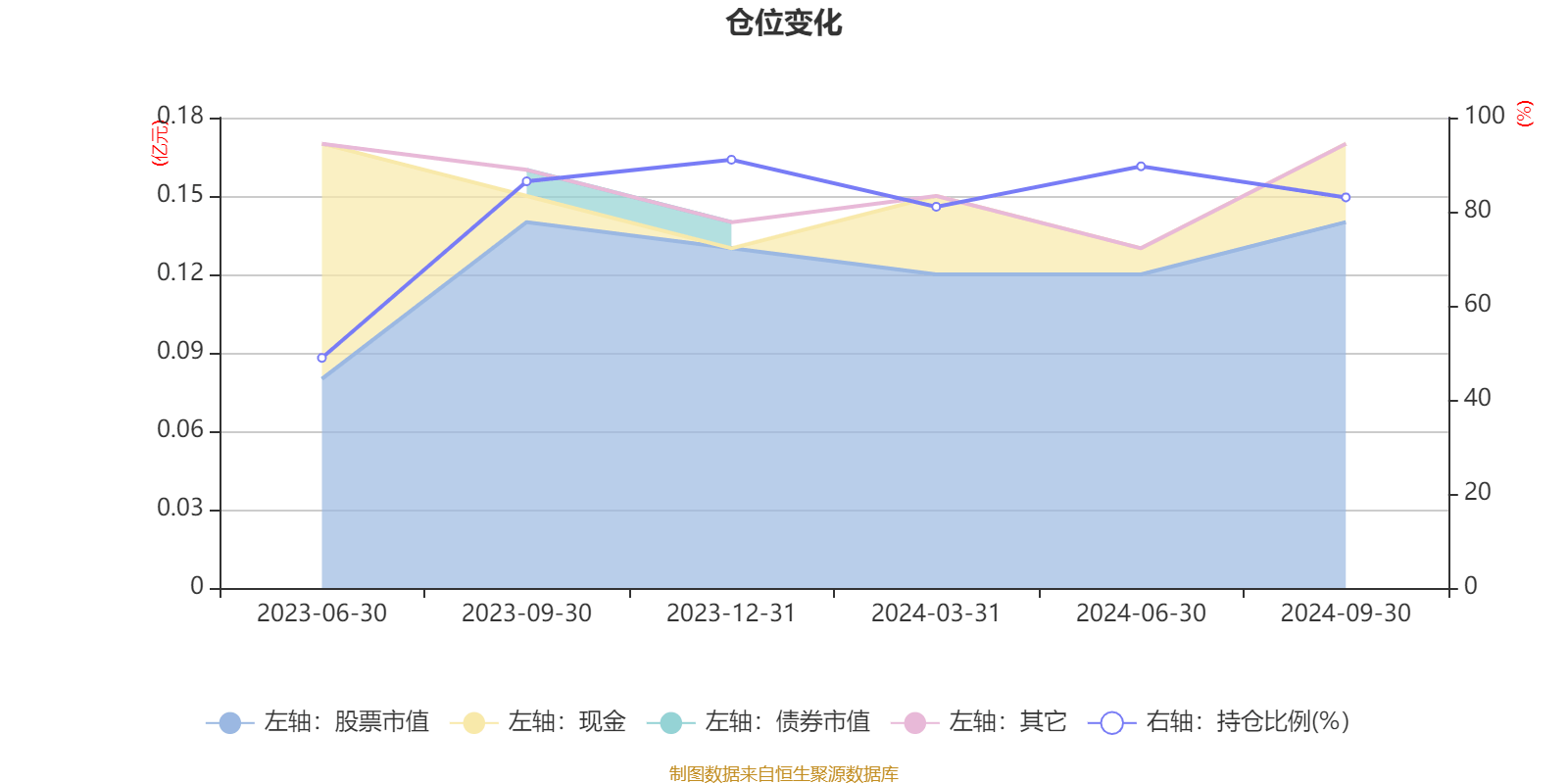 2024管家婆资料大全免费,能源动力_旅行版81.158
