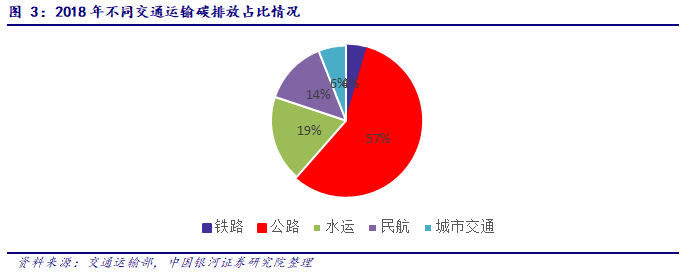 2024香港历史开奖记录今天查询,铁路公路水运_深度版56.574