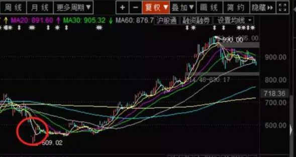 工程机械设备价格 第139页