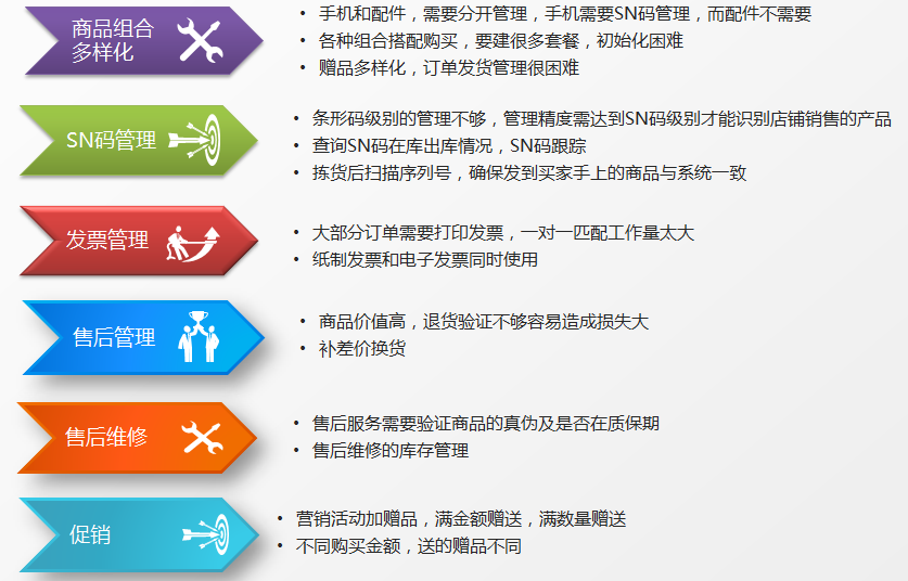 77778888管家婆必开一肖,高效计划实施_创意版59.791