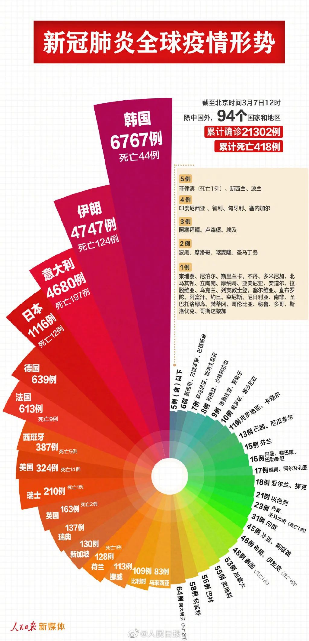 三中三必中一组澳门,精准数据评估_简便版34.207