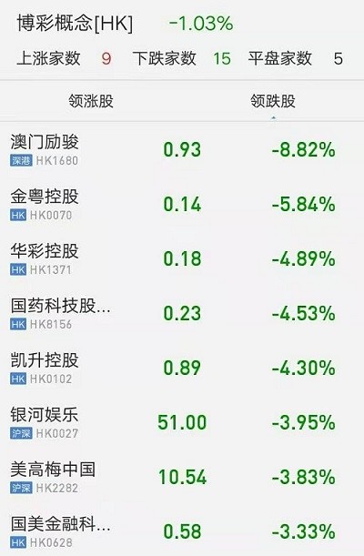 工程机械应急救援车 第138页