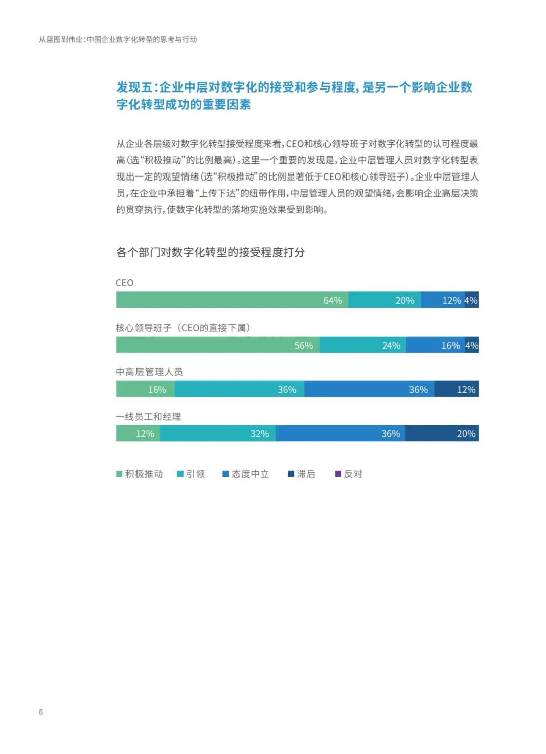 工程机械快换辅具 第131页