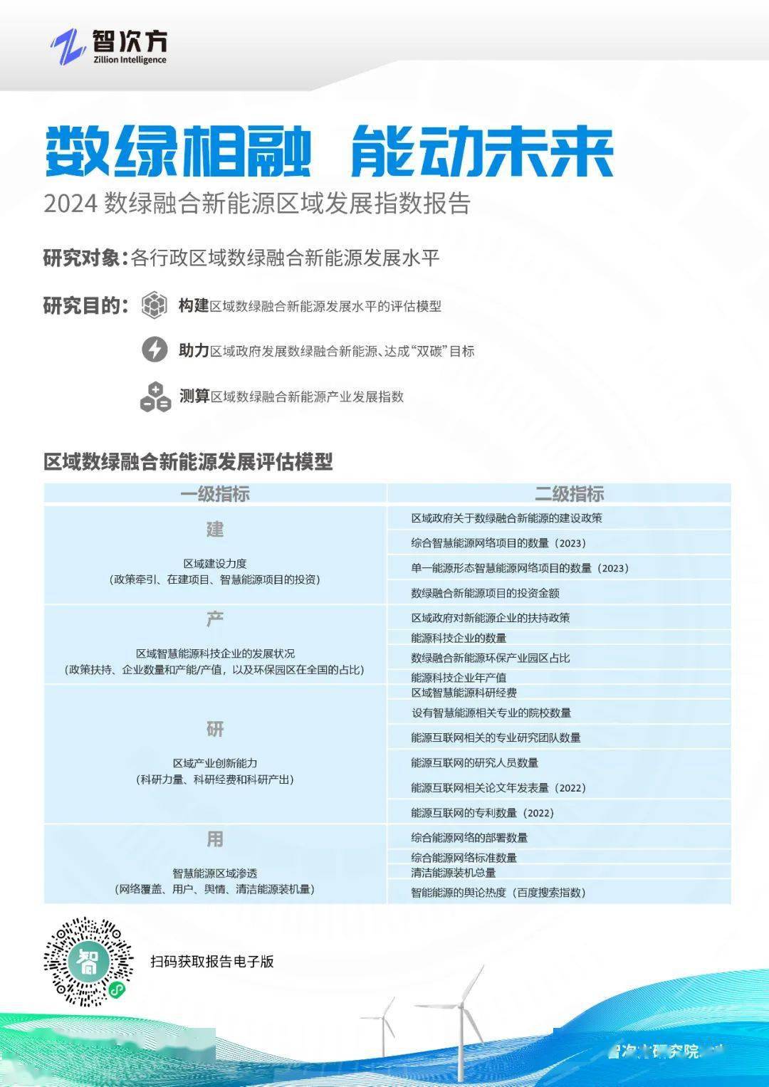 洛阳工程机械协会的职责 第137页