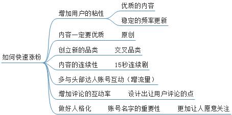 新奥天天免费资料单双,连贯性方法执行评估_本地版24.864