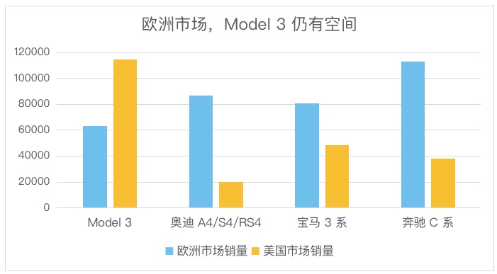 工程机械设备价格 第134页