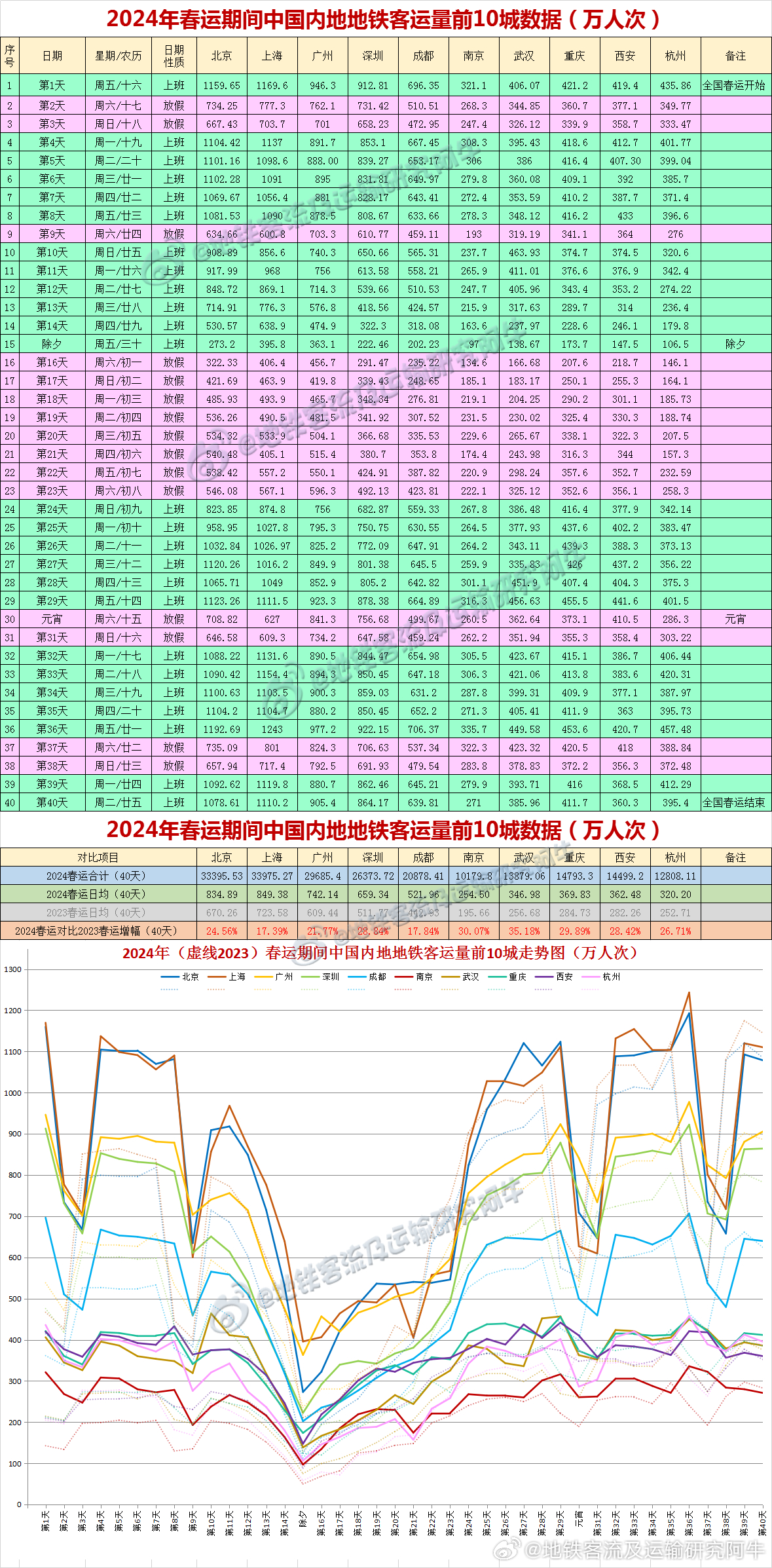 新澳开奖记录今天结果查询表,信息明晰解析导向_精英版45.773