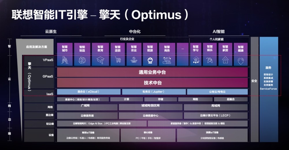新澳正版资料免费大全,持续改进策略_闪电版86.549