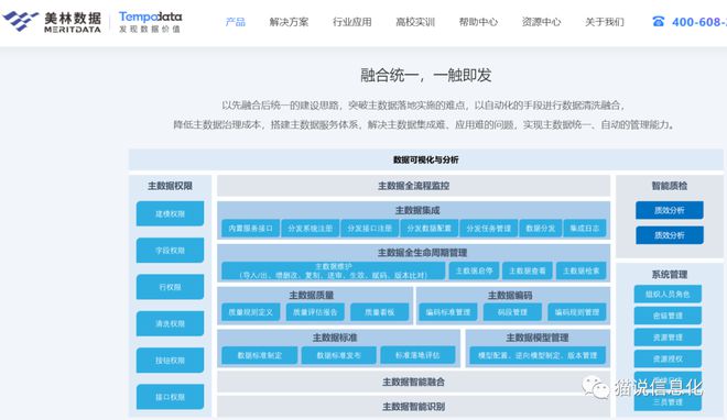新澳现场开奖结果查询,数据导向程序解析_未来科技版99.551