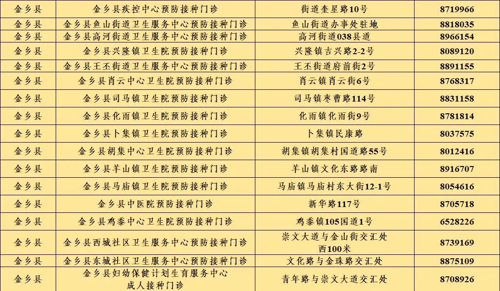 襄阳成工工程机械 第126页