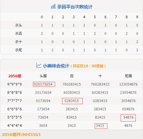 工程机械应急救援车 第134页