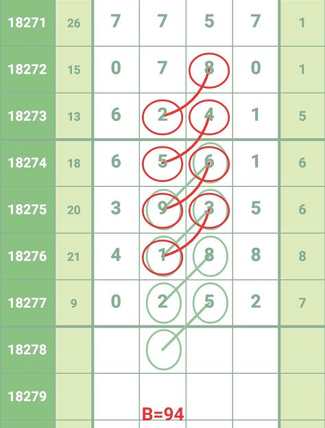 新澳门天天六开彩,数据驱动决策_结合版8.794
