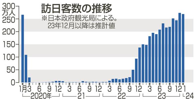 新澳门汇丰论坛2024最新资料,安全保障措施_闪电版46.268
