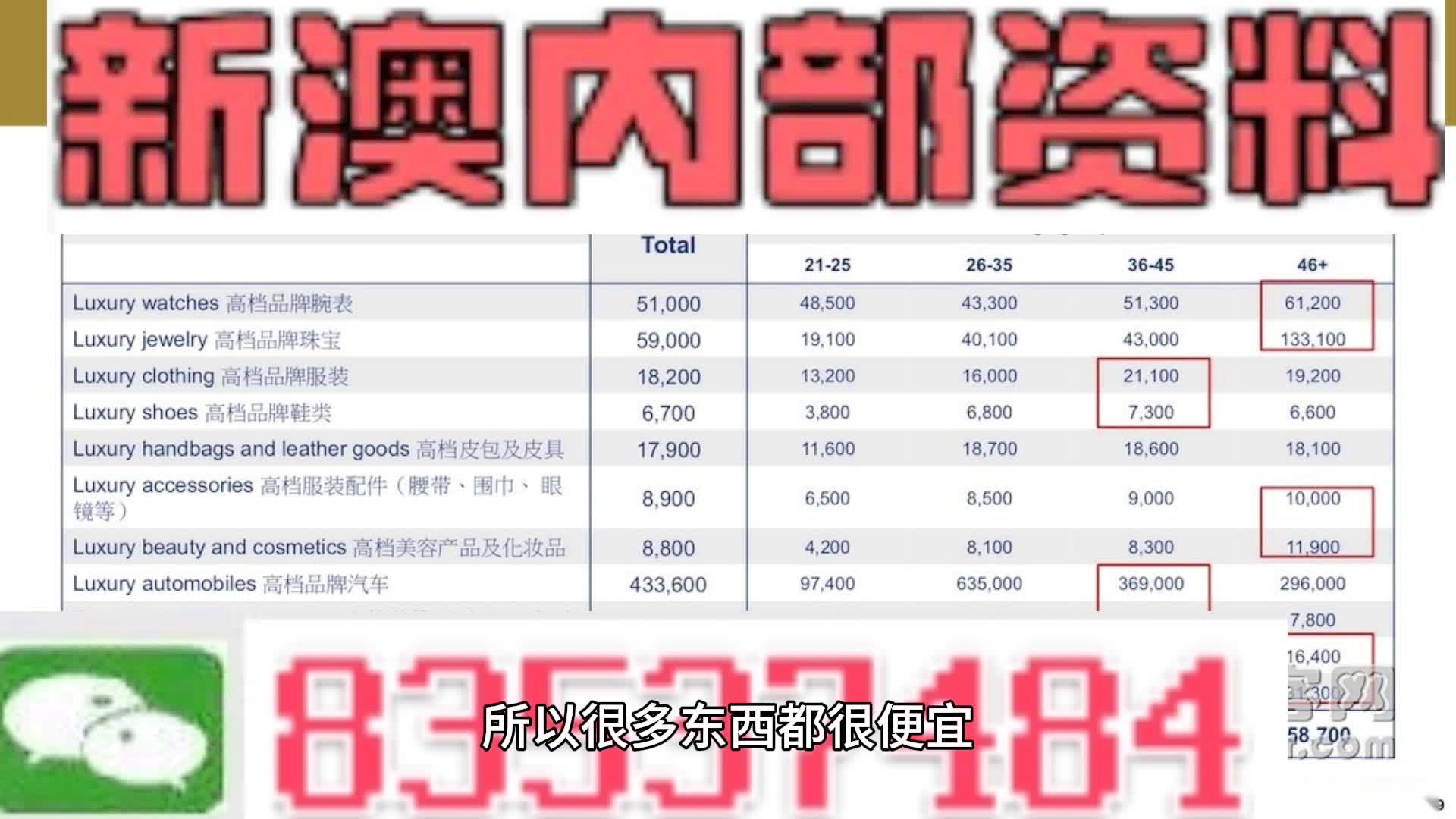 新澳门资料精准网站,快速解决方式指南_分析版84.872