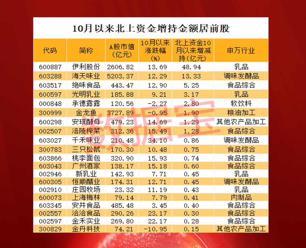 工程机械快换辅具 第126页