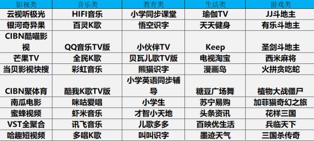 澳门6合和彩中奖规则,实地观察数据设计_并行版90.440