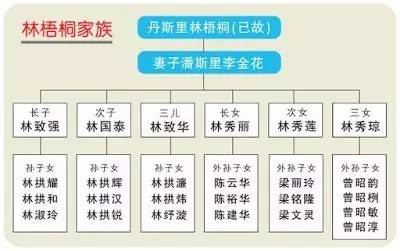 工程机械设备价格 第129页