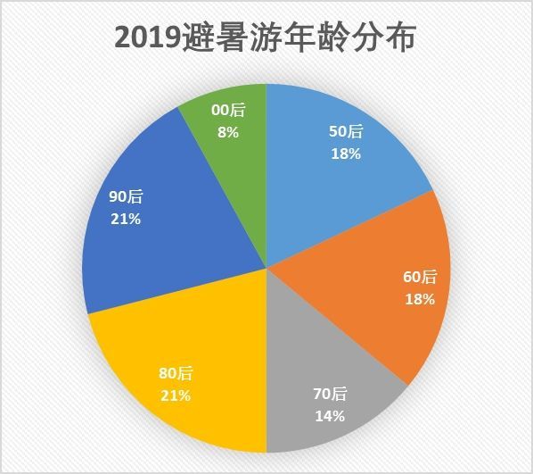 澳门正版资料免费大全新闻资讯,数据驱动决策_环保版25.726
