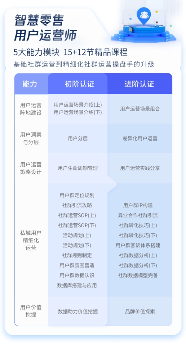 工程机械快换辅具 第122页