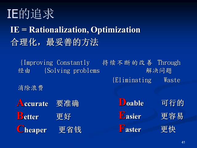 澳门百晓生免费资料,持续改进策略_生态版19.585