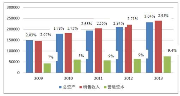 澳门论坛免费资料,量化指标_交互版76.639