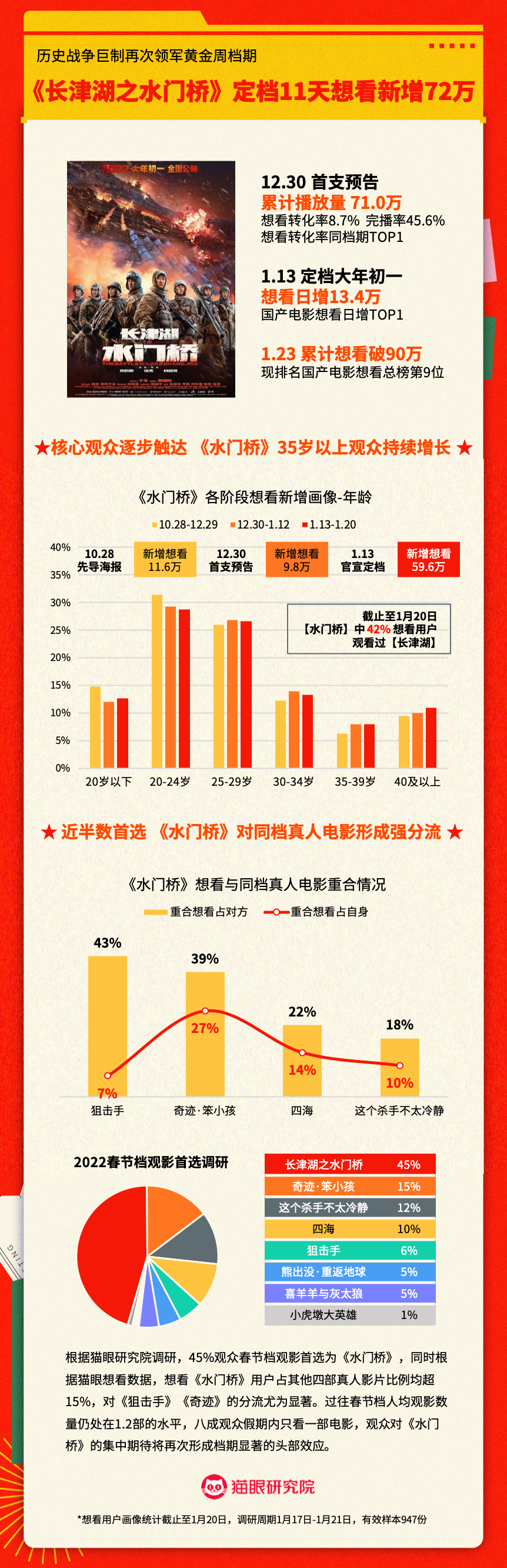 工程机械应急救援车 第127页
