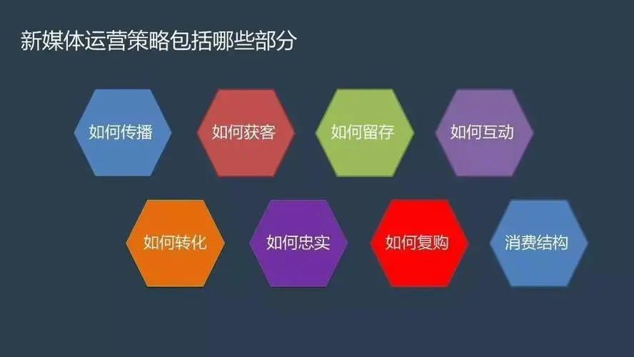 洛阳工程机械协会的职责 第127页