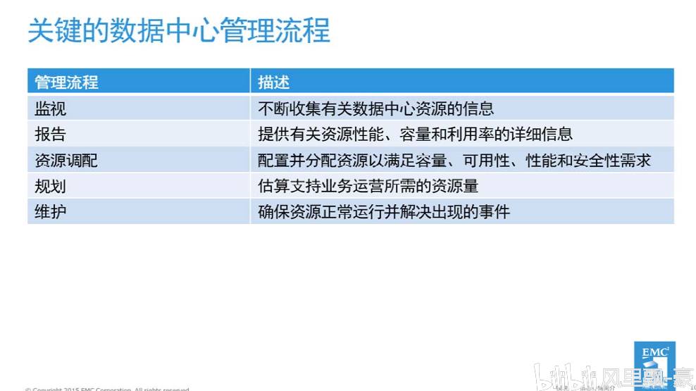王中王心水免费资料一精准,数据管理策略_供给版59.196