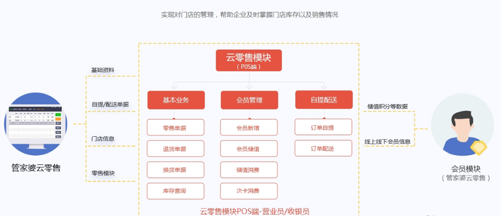 襄阳成工工程机械 第118页