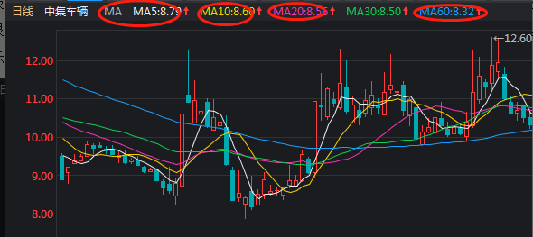 襄阳成工工程机械 第112页