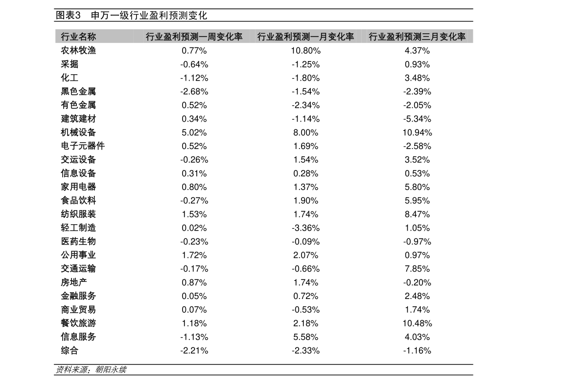 300300股票行情的奇妙旅程与温馨股市小故事