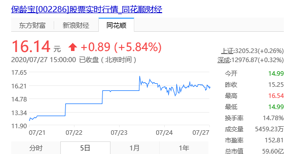 襄阳成工工程机械 第108页