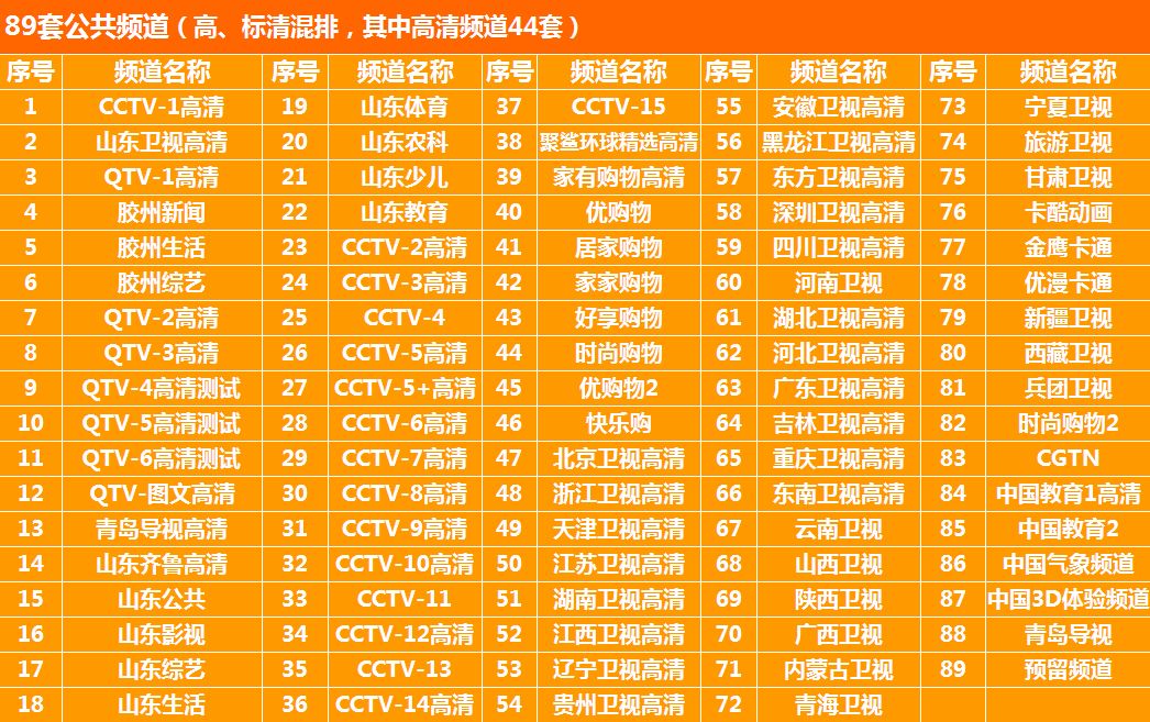 胶州有线电视电话，家庭故事的温馨纽带