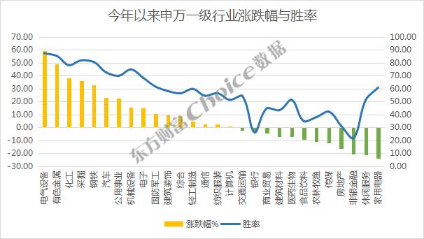 保变电气历史行情回顾，自信与成就的铸就之路