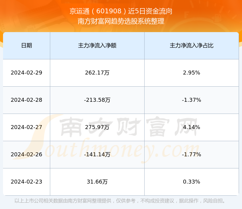 601908股票，股市励志之旅，自信与成就感的源泉