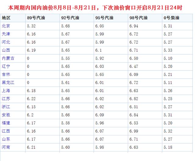 工程机械应急救援车 第99页