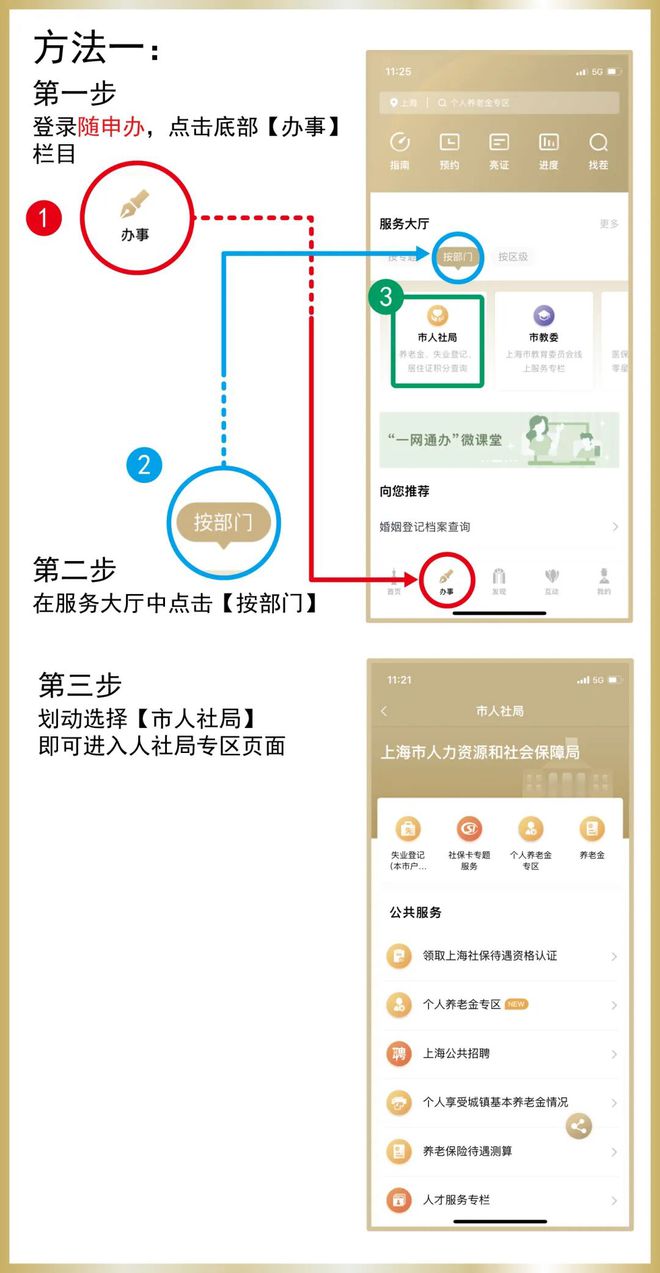 时代背景下的失业保障新篇章，最新失业金通知解析