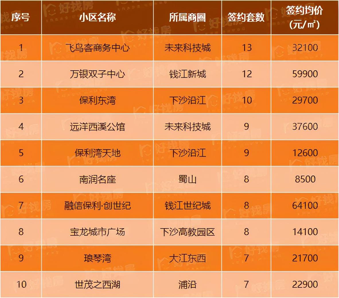 洛阳工程机械协会的职责 第94页